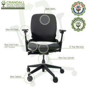 Remanufactured Office Chairs